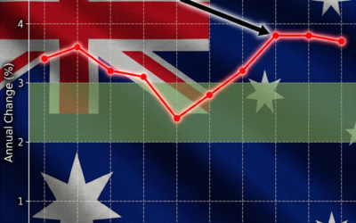 RBA signals cautious optimism on inflation